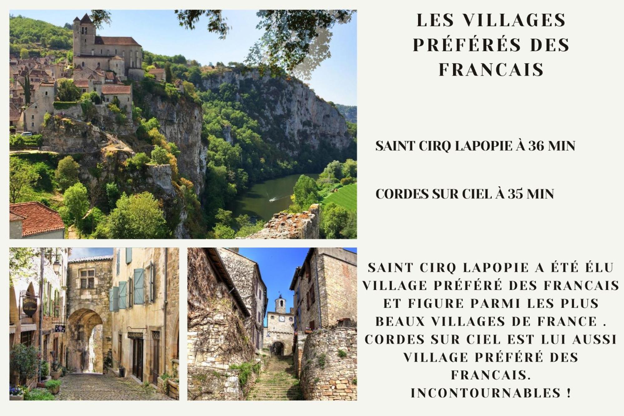 Le Nid 3 Etoiles Wifi, Netflix, Disney, Coeur De Bastide Villefranche-de-Rouergue Extérieur photo